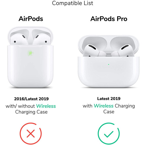 Θήκη AirPods Pro αντικραδασμική με μπροστινή οθόνη LED Aqua 1