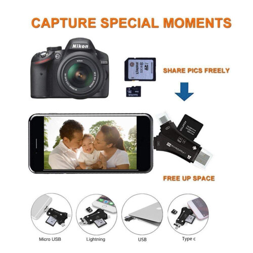 Čítačka SD kariet pre iPhone, iPad, Mac, Android, PC, 4 v 1 2