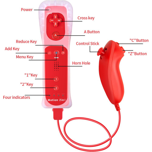 Wii Remote s MotionPlus – 2 kusy 1