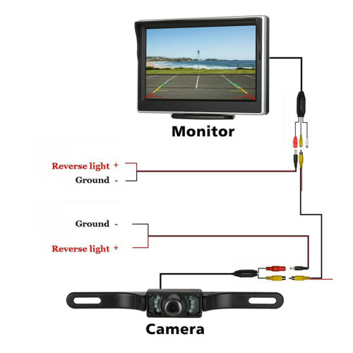 Telecamera di retromarcia wireless HD da 5 pollici per auto 1
