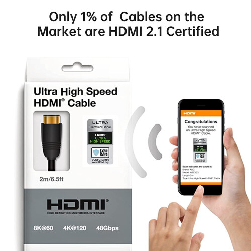 Καλώδιο HDMI 8K 2.1 1,8m 48Gbps 8K@60Hz 1