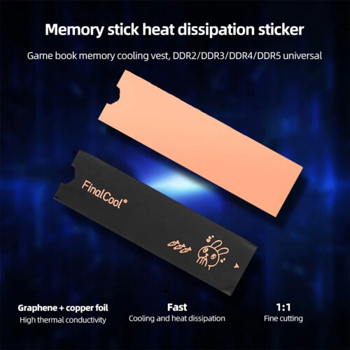 2x Θερμικά μαξιλαράκια χαλκού M.2 2280SSD 2