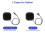 USB-condensatorconferentiemicrofoon – omnidirectioneel, 3