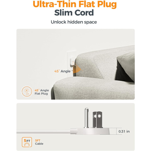 Επίπεδη πρίζα 5ft Πολύπριζο με 4 πρίζες AC, 1 USB-C & 2 2