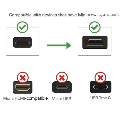 Μίνι HDMI Αρσενικό σε HDMI Θηλυκό Προσαρμογέας Επιχρυσωμένος 1