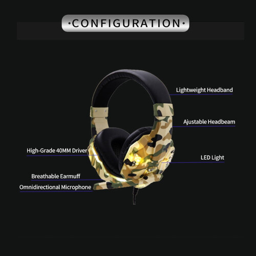 Ακουστικά Gaming MABOTO SY830MV με καλώδιο για ακουστικά Over-Ear με φώτα LED 1