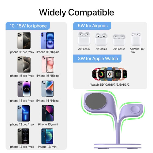 MagSafe-Ladestation für iPhone und Apple Watch 2