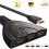 Διακόπτης HDMI 3 θυρών 1080p/4K 3 είσοδοι-1 έξοδοι 2