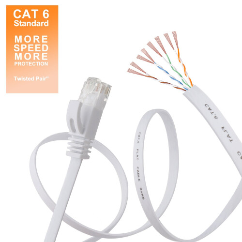 Cat6 flat Ethernet-kabel vit 15 m 2