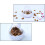 Interactive Mouse Toy for Cats with Treat Dispenser 4