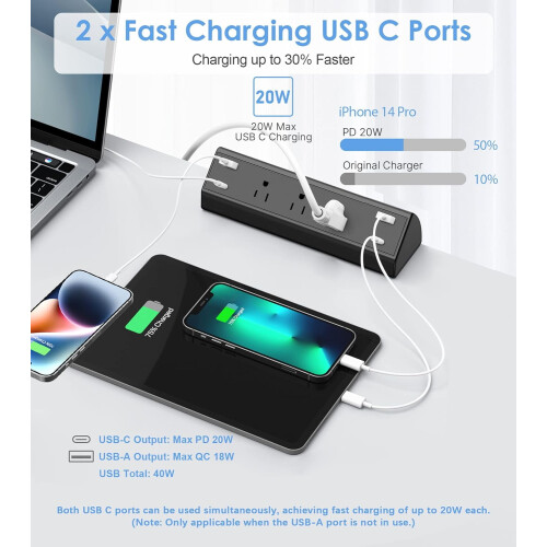 Πολύπριζο σφιγκτήρα γραφείου με 2 πρίζες USB-C, 2 USB-A και 3 πρίζες AC 2