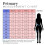 Leggings de compression dégressive pour varices 5