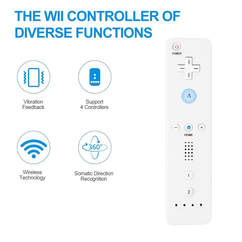 Mando Wii con MotionPlus blanco (paquete de 2) 2