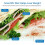 Smart Bluetooth-kroppsfettvåg 1-pack 4