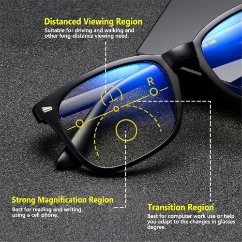 Óculos de leitura com lentes transparentes e bloqueio de luz azul. 2