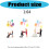 Romance Proposal Scene Miniature Figures 1:64-Proposal For 4