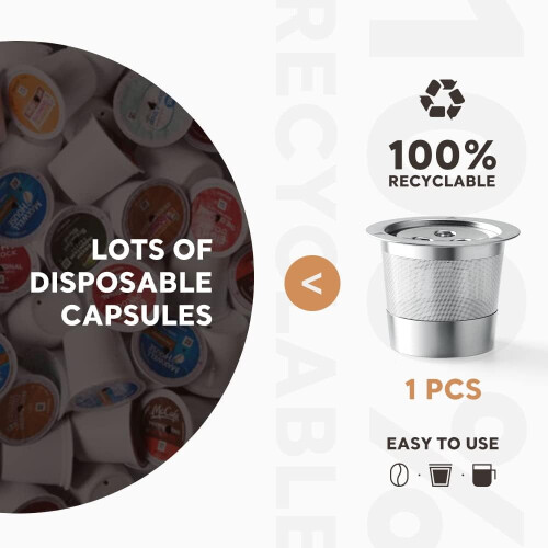 Επαναχρησιμοποιήσιμη κάψουλα καφέ K-Cup από ανοξείδωτο ατσάλι 1