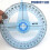 2 Pcs Circle Protractor 360 Degree Protractor Ruler Math Protractor Drafting Tool compatible with School Office Drawing Measuring 3
