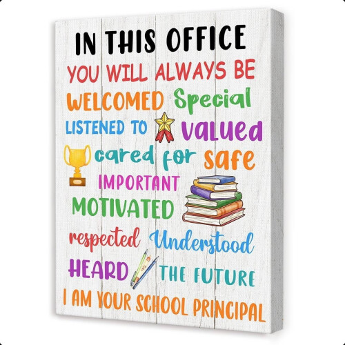 Affiche murale sur toile pour le bureau principal