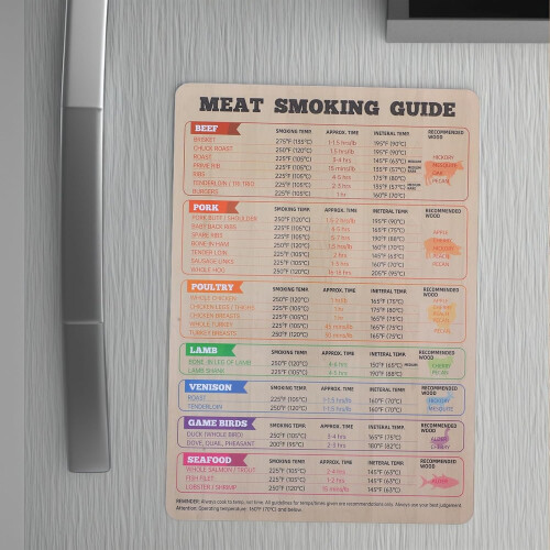 Meat Cooking Guide Meat Smoking Guide Chart PVC Magnetic Material Convenient Practical