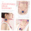 Neck Support Brace for Holder Lightweight Comfortable for Correcting Forward Posture Unisex Design 7