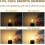 Ampoule LED E12 type bougie 6W 2700K Dimmable IRC 90+ (lot de 12) 3