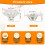 Blomsterformet Baozi Maker 7,1 tommer hvid dumplingpresse 3