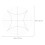 Ακρυλικό Patchwork Quilting Ruler 5 ιντσών DIY εργαλείο ραπτικής πρότυπο Quilting 5