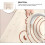 Silicone Pastry Kneading Mat Non-Stick Baking Mat Easy to Clean 1
