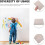 Dicke Spanplatten, DIY-Malkarton, 10 Stück, doppelseitig, grau 3