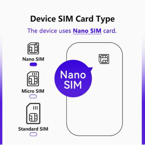 Φορητό WiFi 6 4G παγκόσμιας έκδοσης με δρομολογητή 3000mAh, hotspot και κάρτα SIM MiFis 1