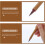 3pcs Chinese Calligraphy Pens Set for Beginners Small Script Brush Calligraphy Ink Writing Tools 4