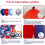 Kit per arco di palloncini blu navy, rossi e bianchi, 140 pezzi 3