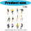 Detailed Mini Resin Human Models Sitting-Thinking Womens... 4