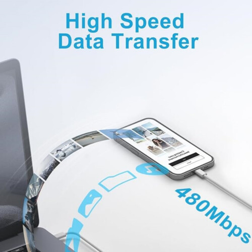 35W, καλώδιο γρήγορης φόρτισης USB C σε USB C, πλεγμένο 2M, συμβατό με iPhone 15, 15 Plus, 15 P 1
