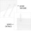 50Pcs Plastic Label Holders for Wire Shelving with Double Hooks, 100X55Mm Basket Tags 3