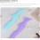 4pcs Women Eyeliner Stencils Beginners Makeup Tools Eyeshadow Eyebrow Makeup Tool 4
