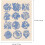 4 Sheets Clay Transfer Paper Underglaze Professional Transfer Paper Practical to Use Assorted Color 2