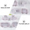 8pcs Plastic Cookie Cutters Flexible Easy to Clean Baking Props White Moulds 3