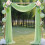 Chiffong Bröllopsbåge Draperingstyg Grönt2Panel 7
