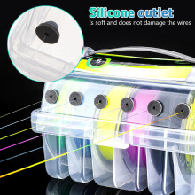 Cutie multifuncțională pentru depozitarea firului de pescuit, 155 mm x 120 mm, organizator de fir de pescuit din plastic