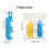 Supports de couture portables polyvalents pour les projets de-B 2