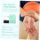 Wristguard Gel Ispåse Återanvändbar Handledskylkompress för Bowling Handledsstöd Lindring 8