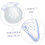 Facial Massage Board Face Scraper for Gua Sha Facial Tools Multi-function Scraping Massage Board 8