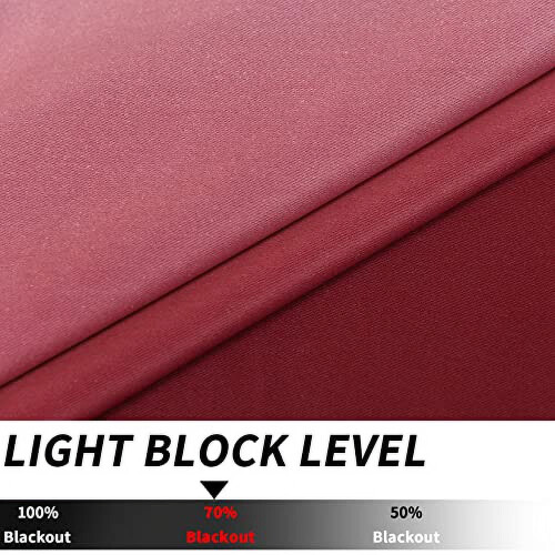 Παραθυρόφυλλο Ombre Blackout Κόκκινο 60x14 ίντσες 1 πάνελ 1