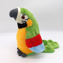 Talking Parrot Repeats What You Say Plush Animal Toy Electronic Parrot Toy Plush Toy Parrot Toys Best Gifts suitable for Kids B
