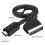 Καλώδιο Scart σε HDMI - Προσαρμογέας Scart σε HDMI - Μετατροπέας ήχου και βίντεο "όλα σε 1