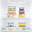 Set van 24 luchtdichte voedselbewaarcontainers (355 ml, 155 oz) 5