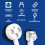 Πολύπριζο με USB-C & USB-A, υποδοχή 3 κατευθύνσεων, αναδιπλούμενη πολύπριζη, επ 2