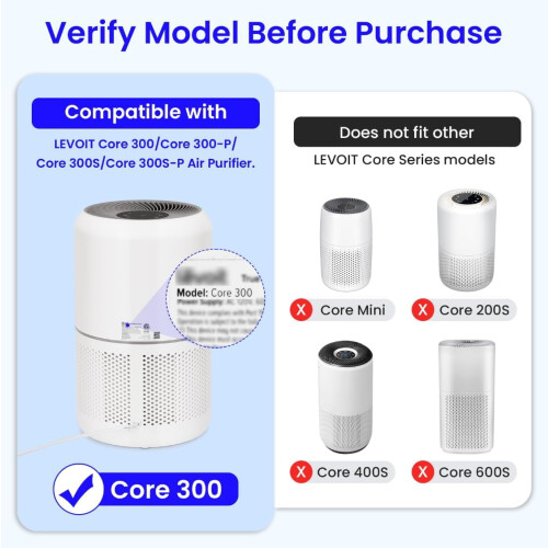 Core300 Ersatzfilter, 2er-Pack für LEVOIT Luftreiniger 1